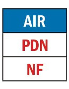 Électrovanne 1/2" BSOD 230Vac NF PDN- DIFF - 103010