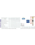 Flexible FF3/4" L700mm- NEOPERL - 004070021 Flexible FF3/4" L700mm- NEOPERL - 004070021