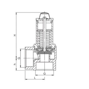 Soupape chauffage 3b molette FF3/4"- GOETZE - 651MHIK-20-F/F-2 3B