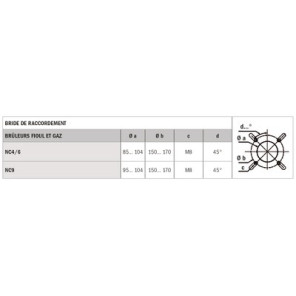 Brûleur gaz CB-NC10 GXE- CUENOD - 3836578