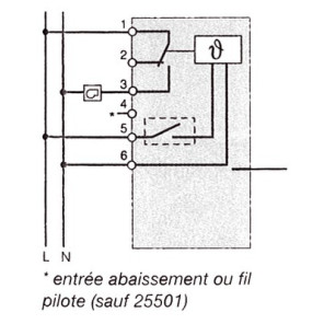 Thermostat simple électronique- HAGER - 25513