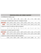 Cordon 3m 230V avec prise et thermostat- DIFF - 817501 Cordon 3m 230V avec prise et thermostat- DIFF - 817501