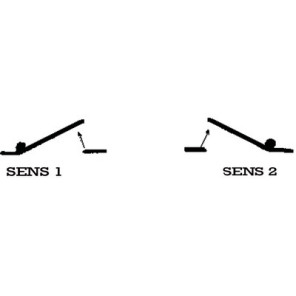 Barre antipanique serrure gauche- DIFF - 907026